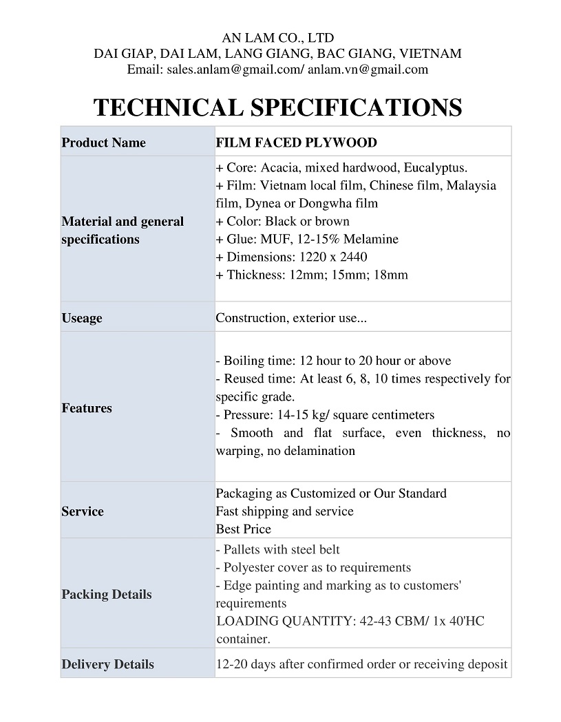 ffp specifications